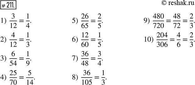 Изображение 211 Сократите дробь:1) 3/12;2) 4/12;3) 6/54;4) 25/70;5) 26/65;6) 12/60;7) 36/48;8) 35/105;9) 480/720;10)...