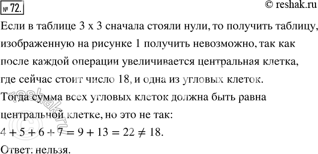 Изображение 72 В клетках таблицы размером 3 Х 3 стоят нули. Разрешается выбрать любой квадрат размером 2 Х 2 клетки и увеличить числа во всех его клетках на единицу. Можно ли после...