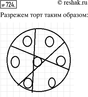 Изображение 724. На торте кондитер расположил семь кремовых розочек (рис. 38). Как тремя прямолинейными разрезами разделить торт на семь порций, на каждой из которых была бы одна...